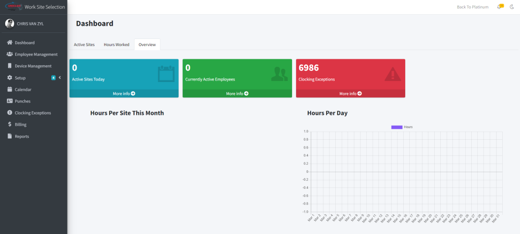 Site Selection DB